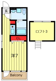 ローズガーデンB【2階】の間取り
