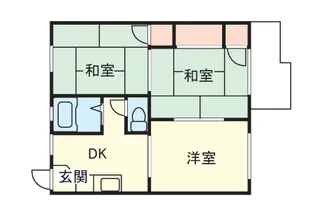 スカイハイツ花畑【2階】の間取り