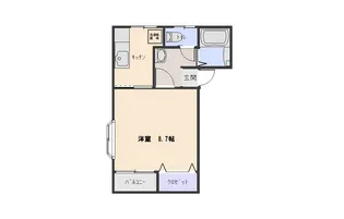 リオ・グランデI【1階】の間取り