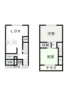コーポ岡田【1階】の間取り