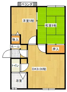 シティハイム鷹の羽 B棟【1階】の間取り