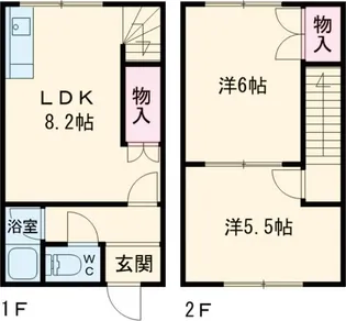 コーポHERO亀田港の間取り