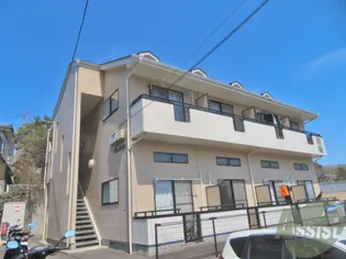 フラッツ青山【1階】の外観