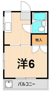第2成和ハイツ【2階】の間取り