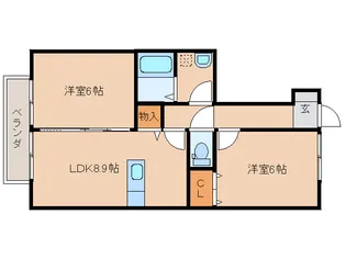宮崎県都城市太郎坊町【アパート】の間取り