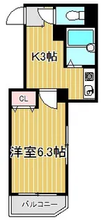 神奈川県川崎市中原区上小田中7【マンション】の間取り