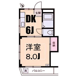 浅間下コーポ【2階】の間取り