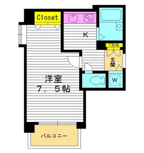 東京都練馬区豊玉上2【マンション】の間取り