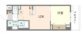 東京都墨田区本所4【マンション】の間取り