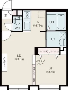 北海道札幌市豊平区平岸四条11【マンション】の間取り
