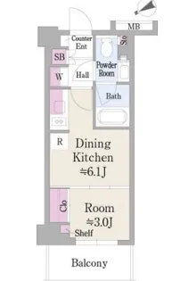 パークアクシス落合東中野【3階】の間取り