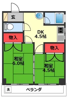 高橋マンション【5階】の間取り
