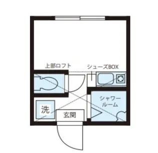 カーサ・フォレスタ【1階】の間取り