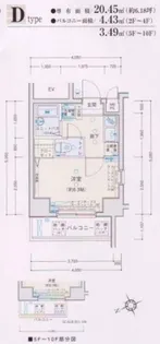 ヴェルト池袋ウエストフォート【9階】の間取り