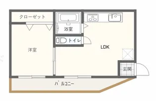 サンシティビル【3階】の間取り