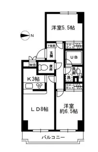 レジディア目白【5階】の間取り