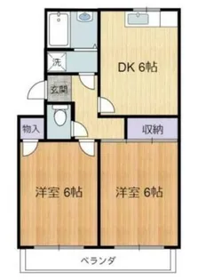 サンハイム新富【2階】の間取り