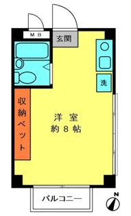 三和コーポ弐番館【2階】の間取り