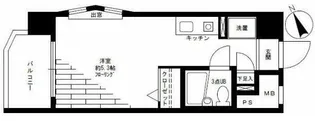 ジェイパーク祐天寺弐番館【7階】の間取り