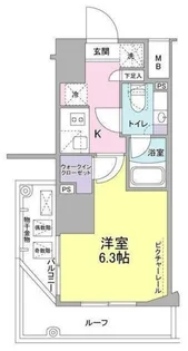 SIL西五反田【5階】の間取り