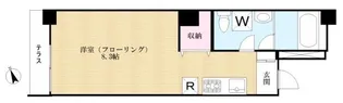 egg(エッグ)【1階】の間取り
