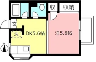 フォーブル石田【2階】の間取り