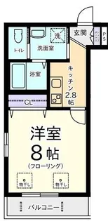 UAHアネックス清水【1階】の間取り
