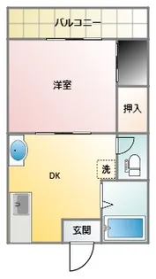 フジパークハイツ【2階】の間取り