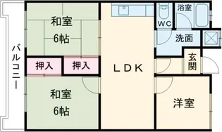 緑が丘753マンション【7階】の間取り