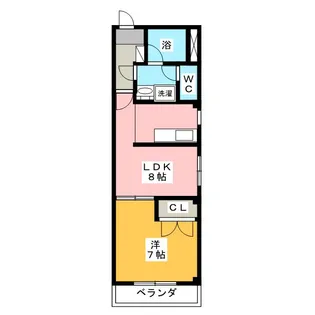 平成ハイツ【3階】の間取り
