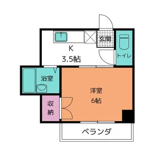 ナガヤハイツ【2階】の間取り