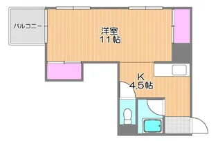 サンジェルマン番町【2階】の間取り