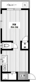 ネギシハイツ【2階】の間取り