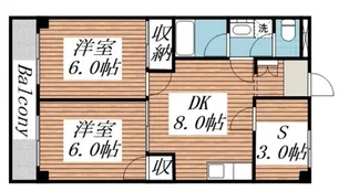 埼玉県上尾市大字平方【マンション】の間取り