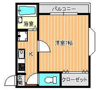 リブイン中村橋B棟【2階】の間取り
