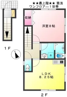 レッドエル【2階】の間取り