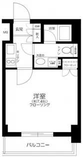 東京都新宿区西新宿8【マンション】の間取り