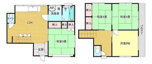 コーポ柴崎【1階】の間取り