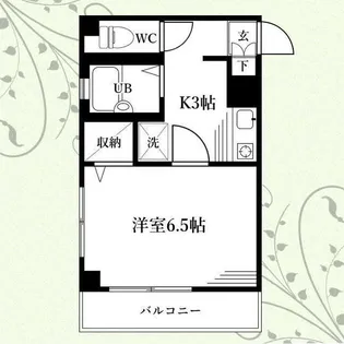 パル東林間【3階】の間取り