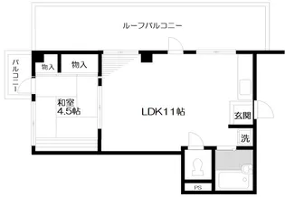 八田ビル【4階】の間取り