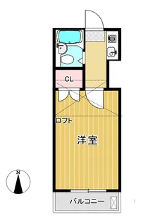 ジェイテラス草加【2階】の間取り