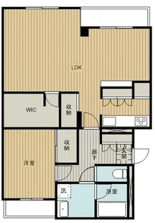 ロイヤルヒルズA棟【2階】の間取り