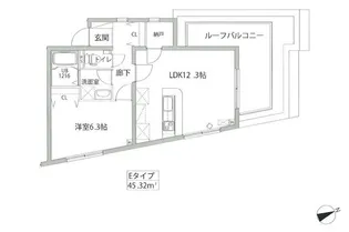ルーデンス練馬高野台マキシヴ【5階】の間取り
