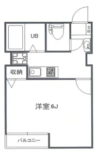 セレンディピティ高円寺【2階】の間取り