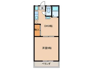 和田ハイツ【1階】の間取り