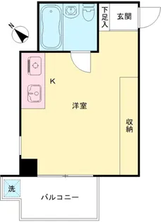 ハウス・アム・バンホフ【2階】の間取り