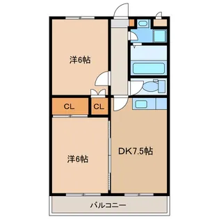 遠藤ハイツ【2階】の間取り