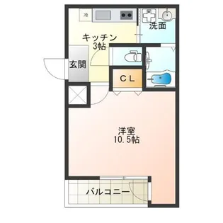 フジパレス北加賀屋I番館【3階】の間取り