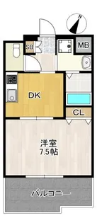レクシア庄内西町【8階】の間取り