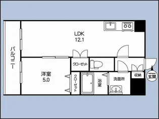 AS-PREMIUM(ASプレミアム関屋金衛町)【2階】の間取り